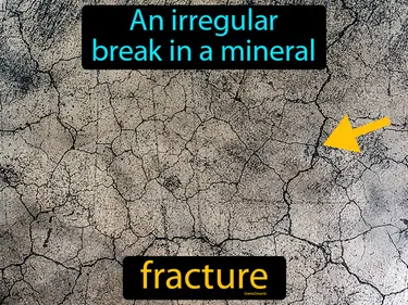 an irregular break in a mineral