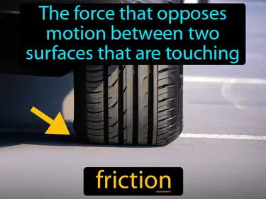 Patterns of Motion and Friction 3-PS2-2