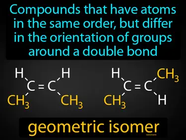 compounds that have atoms in the same order, but differ in the orientation of groups around a double bond