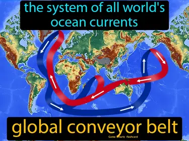 The system of all world's ocean currents