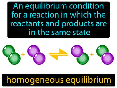 an equilibrium condition for a reaction in which the reactants and products are in the same state, (solid, liquid, or gas)