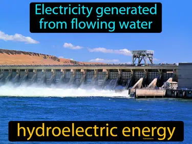 electricity generated from flowing water
