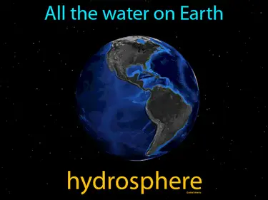 all the water on Earth