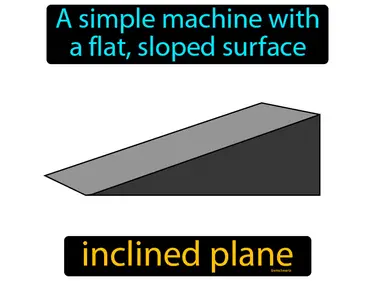 a simple machine with a flat, sloped surface