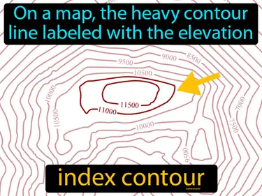 on a map, the heavy contour line labeled with the elevation