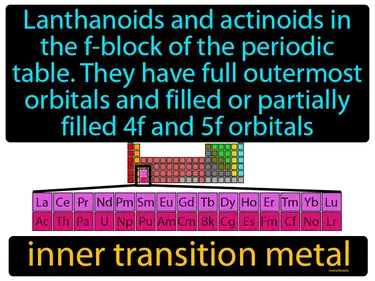 lanthanoids and actinoids in the f-block of the periodic table, they have full outermost orbitals and filled or partially filled 4f and 5f orbitals