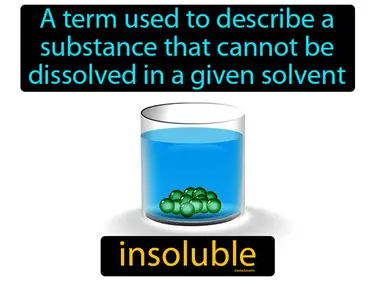 a term used to describe a substance that cannot be dissolved in a given solvent