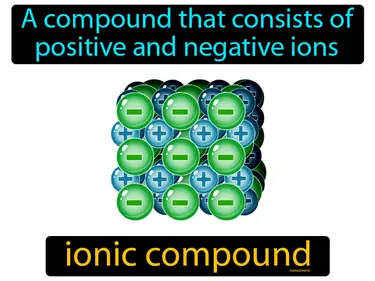 a compound that consists of positive and negative ions