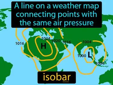 a line on a weather map connecting points with the same air pressure