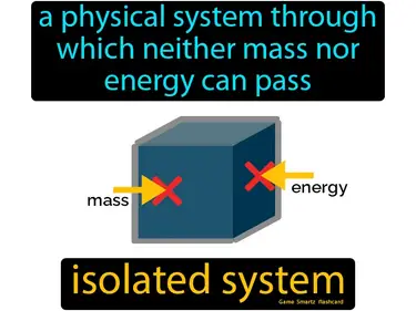 A physical system through which neither mass nor energy can pass