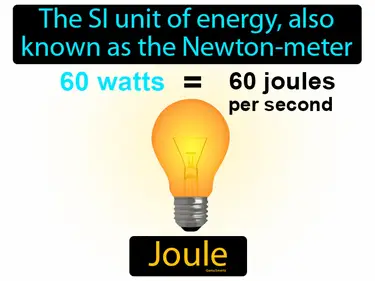 the SI unit of energy, also known as the Newton-meter