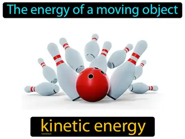 Potential vs Kinetic Energy MS-PS3-1