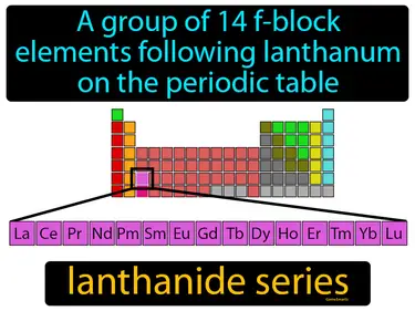a group of 14 f-block elements following lanthanum on the periodic table