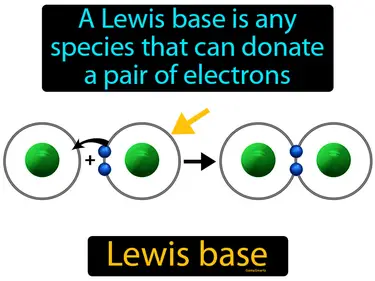 a Lewis base is any species that can donate a pair of electrons