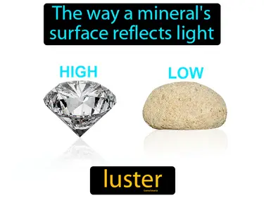 the way a mineral's surface reflects light