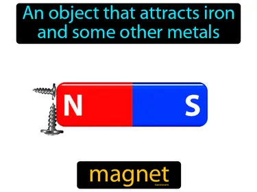 Magnets and Static Electricity 3-PS2-3