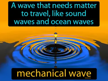 a wave that needs matter to travel, like sound waves and ocean waves