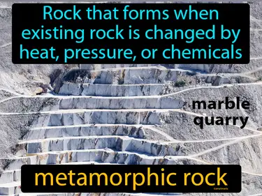 the rock that forms when existing rock is changed by heat, pressure, or chemicals