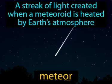 a streak of light created when a meteoroid is heated by Earth’s atmosphere