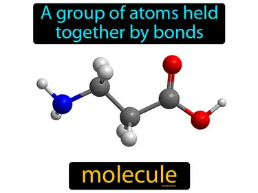 Covalent Bonding