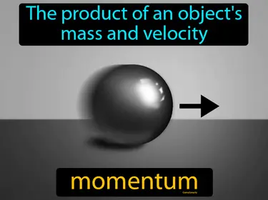 the product of an object's mass and velocity