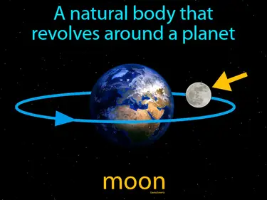 a natural body that revolves around a planet