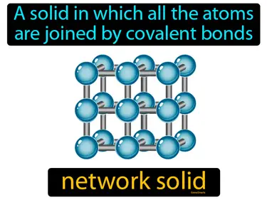 a solid in which all the atoms are joined by covalent bonds
