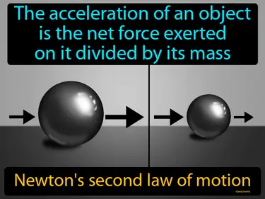 Newtons Laws of Motion MS-PS2-2