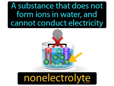a substance that does not form ions in water, and cannot conduct electricity