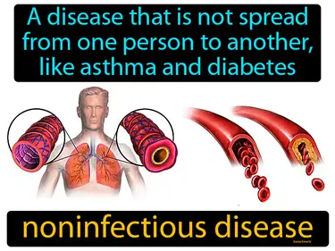 a disease that is not spread from one person to another, like asthma and diabetes