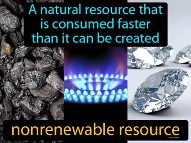 a natural resource that is consumed faster than it can be created