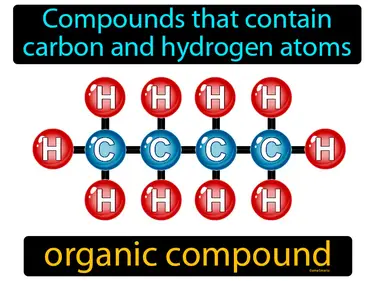 Carbon and its Compounds