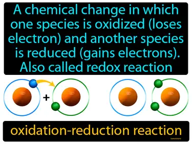 a chemical change in which one species is oxidized (loses electron) and another species is reduced (gains electrons), also called redox reaction
