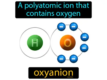 a polyatomic ion that contains oxygen