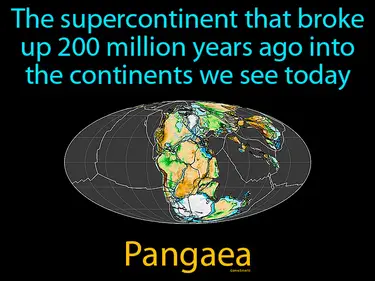 the supercontinent that broke up 200 million years ago into the continents we see today