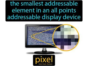 The smallest addressable element in an all points addressable display device