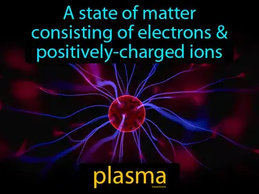 a state of matter consisting of electrons &amp; positively-charged ions
