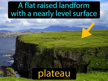 a flat raised landform with a nearly level surface