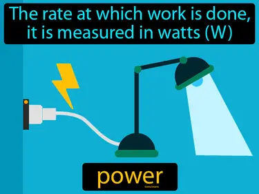 the rate at which work is done, it is measured in watts (W)