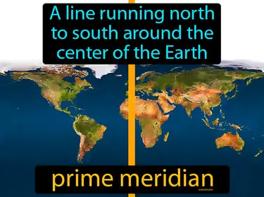 a line running north to south around the center of the Earth