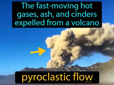 the fast-moving hot gases, ash, and cinders expelled from a volcano