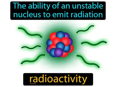 the ability of an unstable nucleus to emit radiation