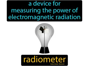 A device for measuring the power of electromagnetic radiation