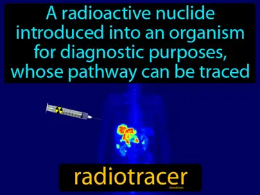 a radioactive nuclide introduced into an organism for diagnostic purposes, whose pathway can be traced