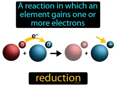 a reaction in which an element gains one or more electrons