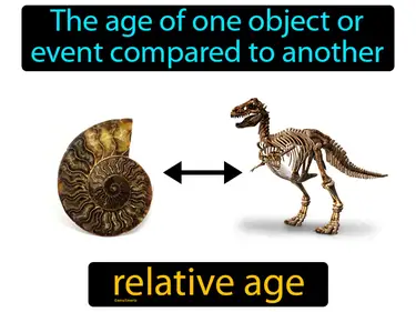 the age of one object or event compared to another