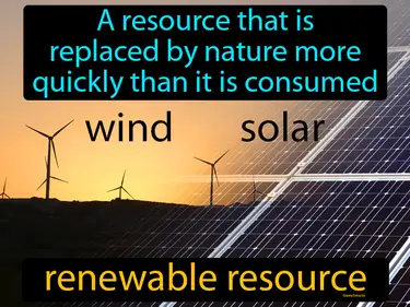 Earth's Resources