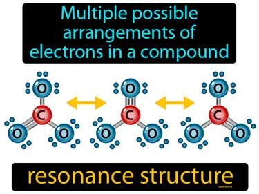 multiple possible arrangements of electrons in a compound