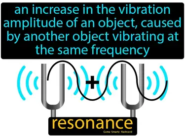 an increase in the vibration amplitude of an object, caused by another object vibrating at the same frequency