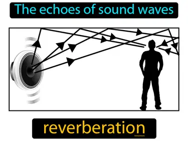 the echoes of sound waves